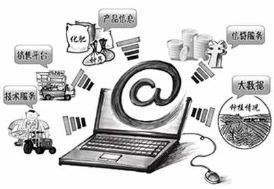 借力“互聯(lián)網(wǎng)+” 構(gòu)建農(nóng)產(chǎn)品電商發(fā)展新生態(tài)的技術(shù)服務(wù)路徑